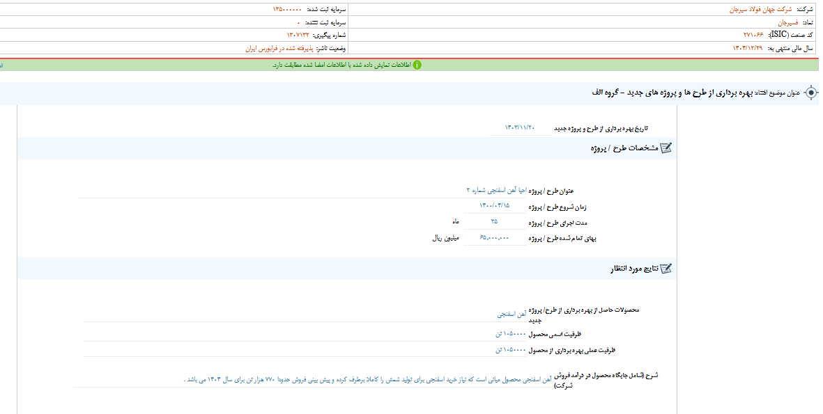 بهره برداری فجهان از طرحها و پروژهها بهره برداری فجهان از طرحها و پروژهها