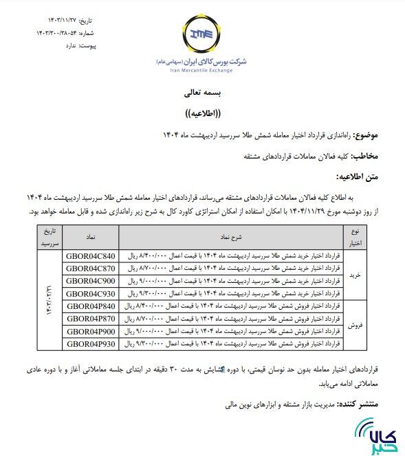 راهاندازی قرارداد اختیار معامله شمش طلا سررسید اردیبهشت ١٤٠٤ راهاندازی قرارداد اختیار معامله شمش طلا سررسید اردیبهشت ١٤٠٤