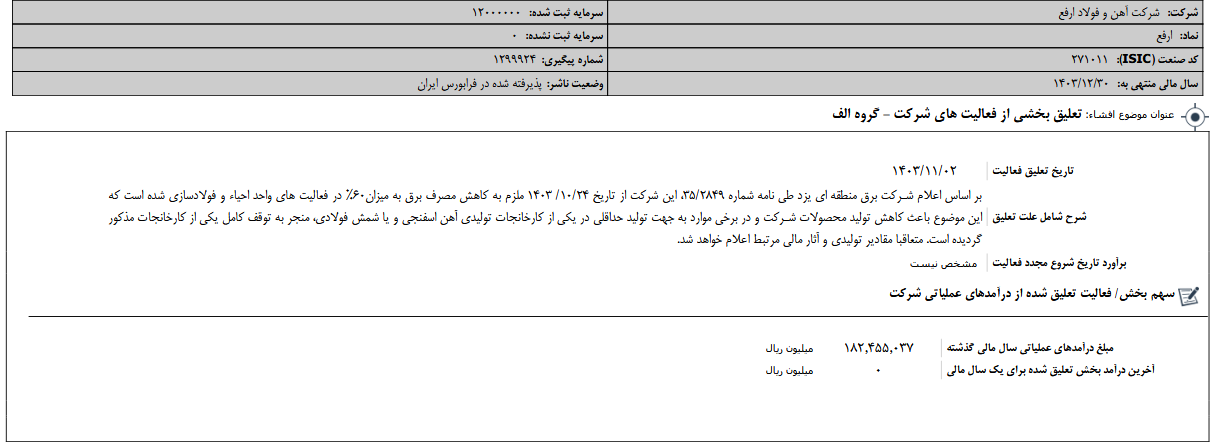 تعلیق بخشی از فعالیتهای ارفع تعلیق بخشی از فعالیتهای ارفع