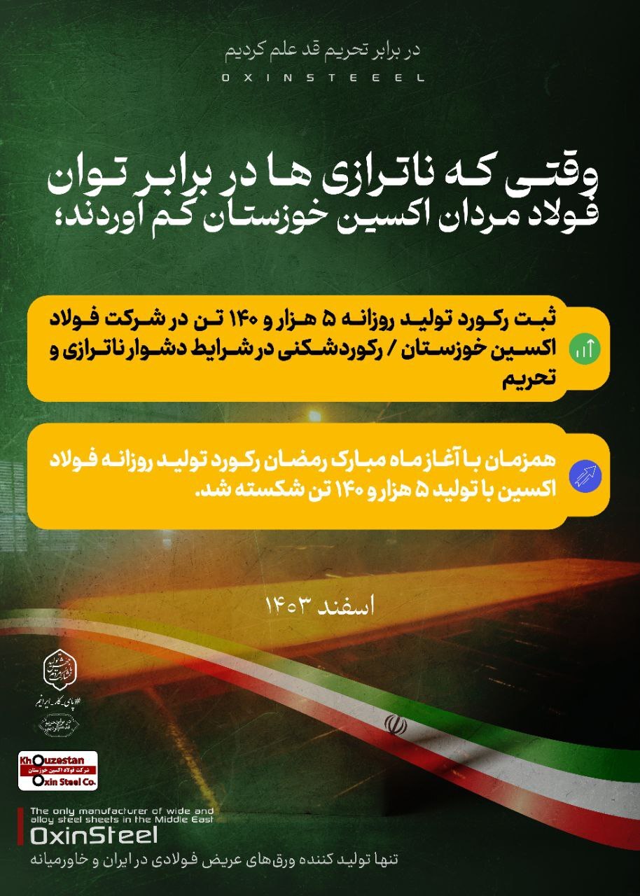 ثبت رکورد تولید روزانه ۵ هزار و ۱۴۰ تن در شرکت فولاد اکسین خوزستان/ رکوردشکنی در شرایط دشوار ناترازی و تحریم ثبت رکورد تولید روزانه ۵ هزار و ۱۴۰ تن در شرکت فولاد اکسین خوزستان/ رکوردشکنی در شرایط دشوار ناترازی و تحریم