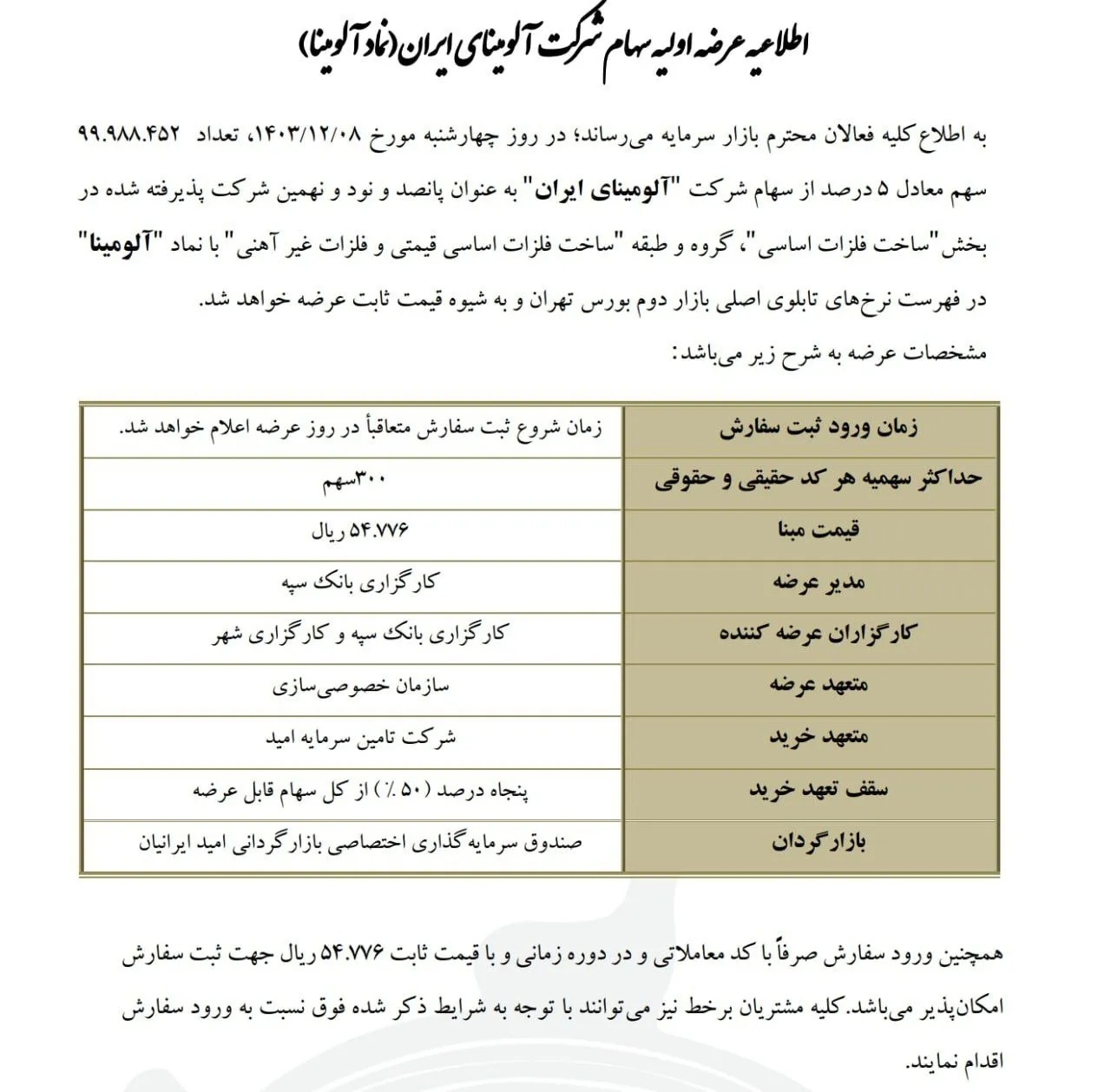 عرضه اولیه آلومینا چهارشنبه در بورس/ جزییات و میزان نقدینگی مورد نیاز عرضه اولیه آلومینا عرضه اولیه آلومینا چهارشنبه در بورس/ جزییات و میزان نقدینگی مورد نیاز عرضه اولیه آلومینا