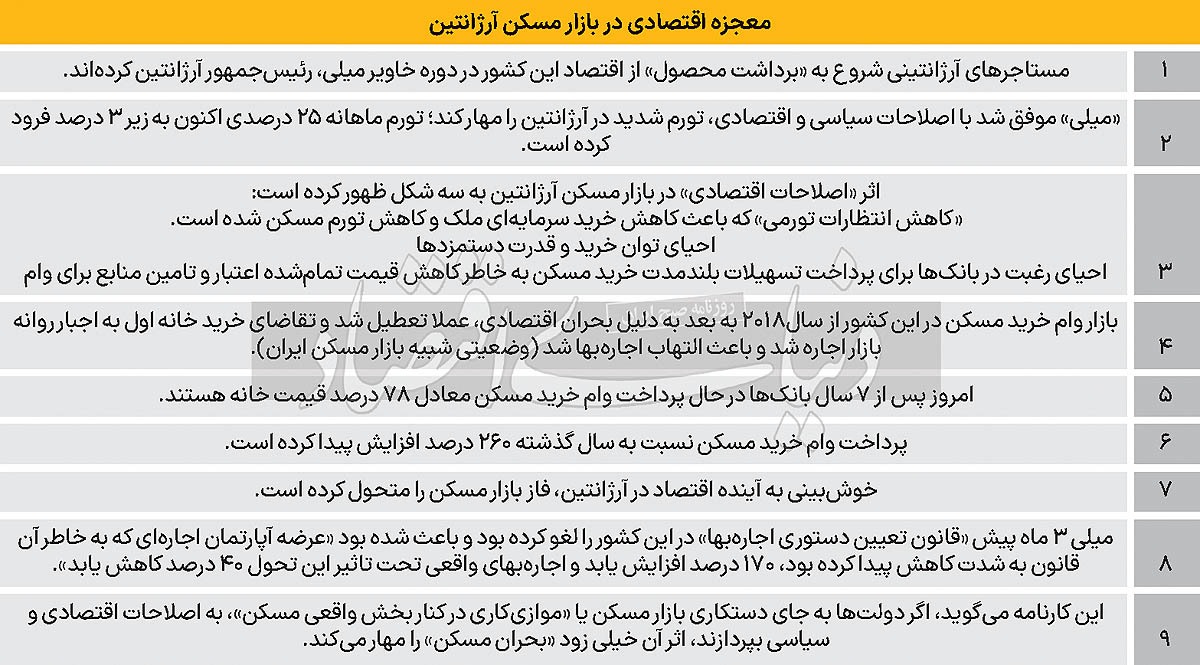 خانهاول با کلید «میلی» خانهاول با کلید «میلی»