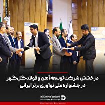 آخرین وضعیت بازار رمزارز‌ها در جهان