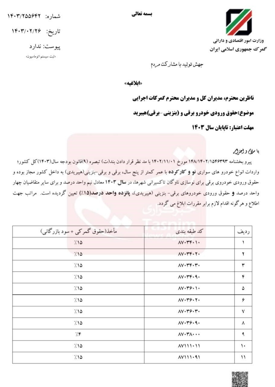 حقوق ورودی خودروهای برقی و هیبریدی اعلام شد + سند حقوق ورودی خودروهای برقی و هیبریدی اعلام شد + سند