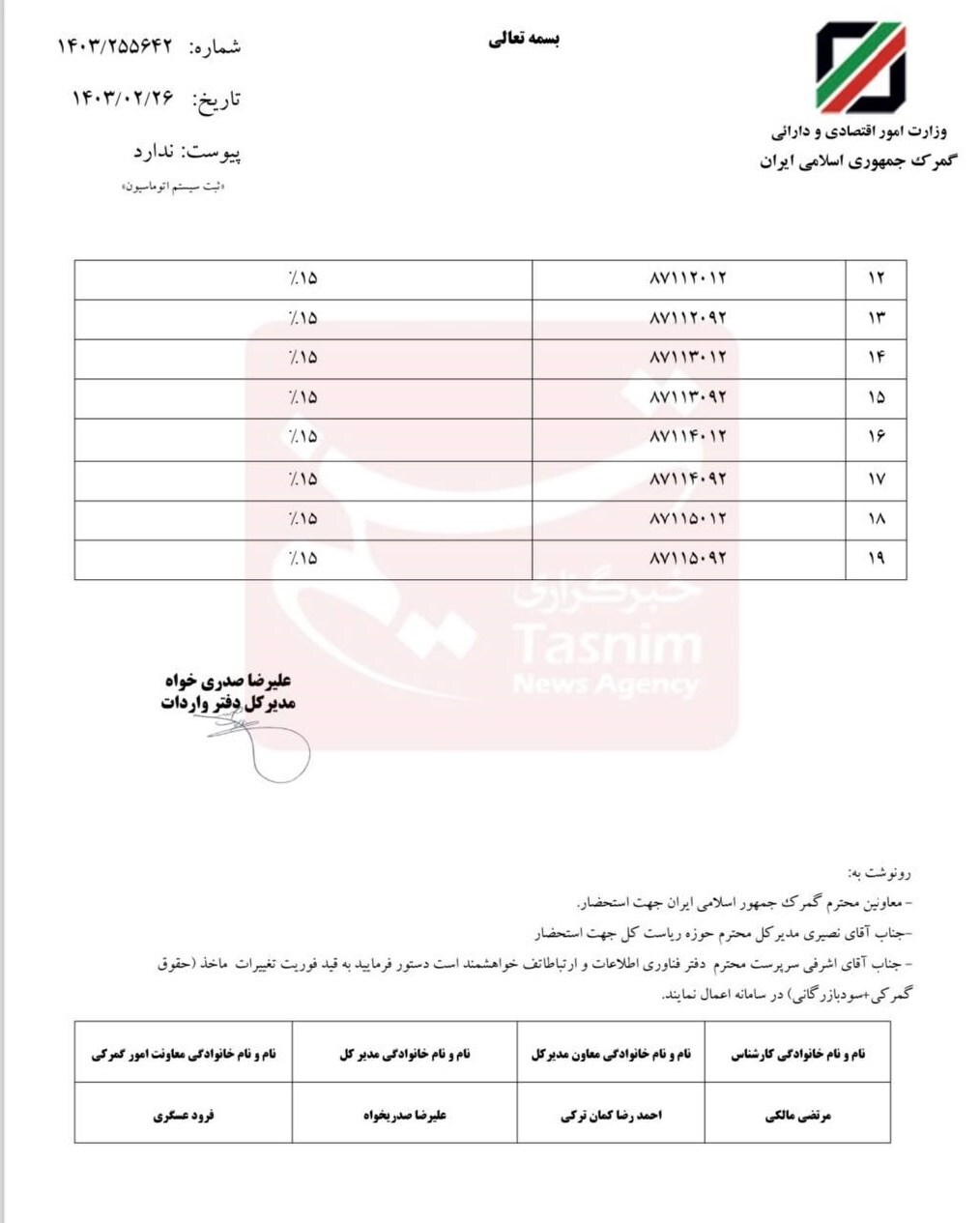 حقوق ورودی خودروهای برقی و هیبریدی اعلام شد + سند حقوق ورودی خودروهای برقی و هیبریدی اعلام شد + سند