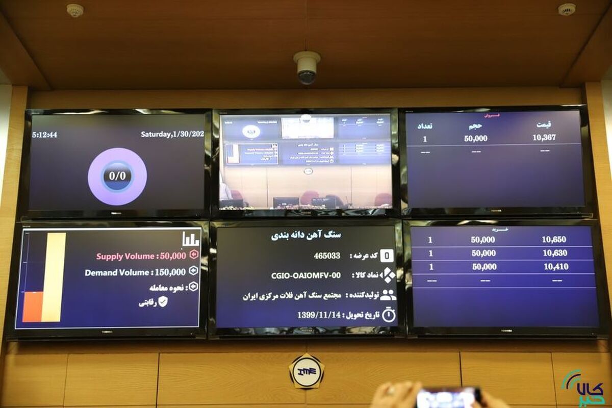 عرضه بیش از ۱.۸ میلیون تن محصول در بورس کالا