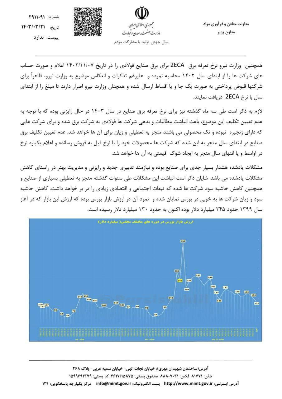 نامه هشدارآمیز معاون وزیر صمت در خصوص مشکلات برق صنایع در ۱۴۰۳/ پیشنهاد وزارت صمت برای تعدیل تبعات منفی ناترازی انرژی چیست؟ نامه هشدارآمیز معاون وزیر صمت در خصوص مشکلات برق صنایع در ۱۴۰۳/ پیشنهاد وزارت صمت برای تعدیل تبعات منفی ناترازی انرژی چیست؟