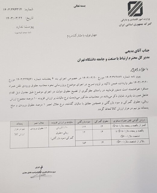 نرخ حقوق ورودی گوشیهای مسافری اعلام شد نرخ حقوق ورودی گوشیهای مسافری اعلام شد