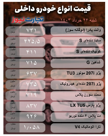 قیمت خودرو امروز شنبه ۲۶ خرداد ۱۴۰۳ + جدول قیمت خودرو امروز شنبه ۲۶ خرداد ۱۴۰۳ + جدول
