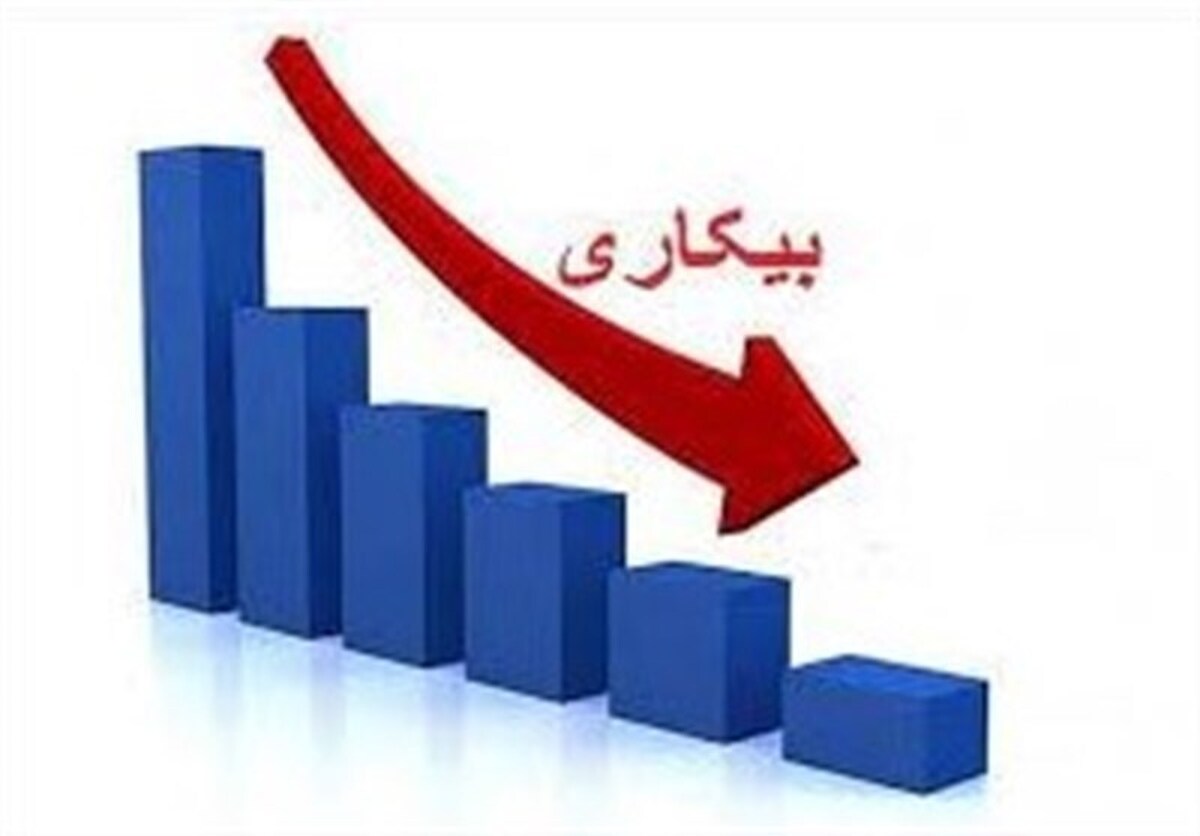 کاهش نرخ بیکاری کل، تحصیلکرده‌ها و جوانان در دولت شهید رئیسی