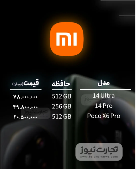 قیمت گوشی موبایل امروز چهارشنبه ۳۰ خرداد ۱۴۰۳ قیمت گوشی موبایل امروز چهارشنبه ۳۰ خرداد ۱۴۰۳