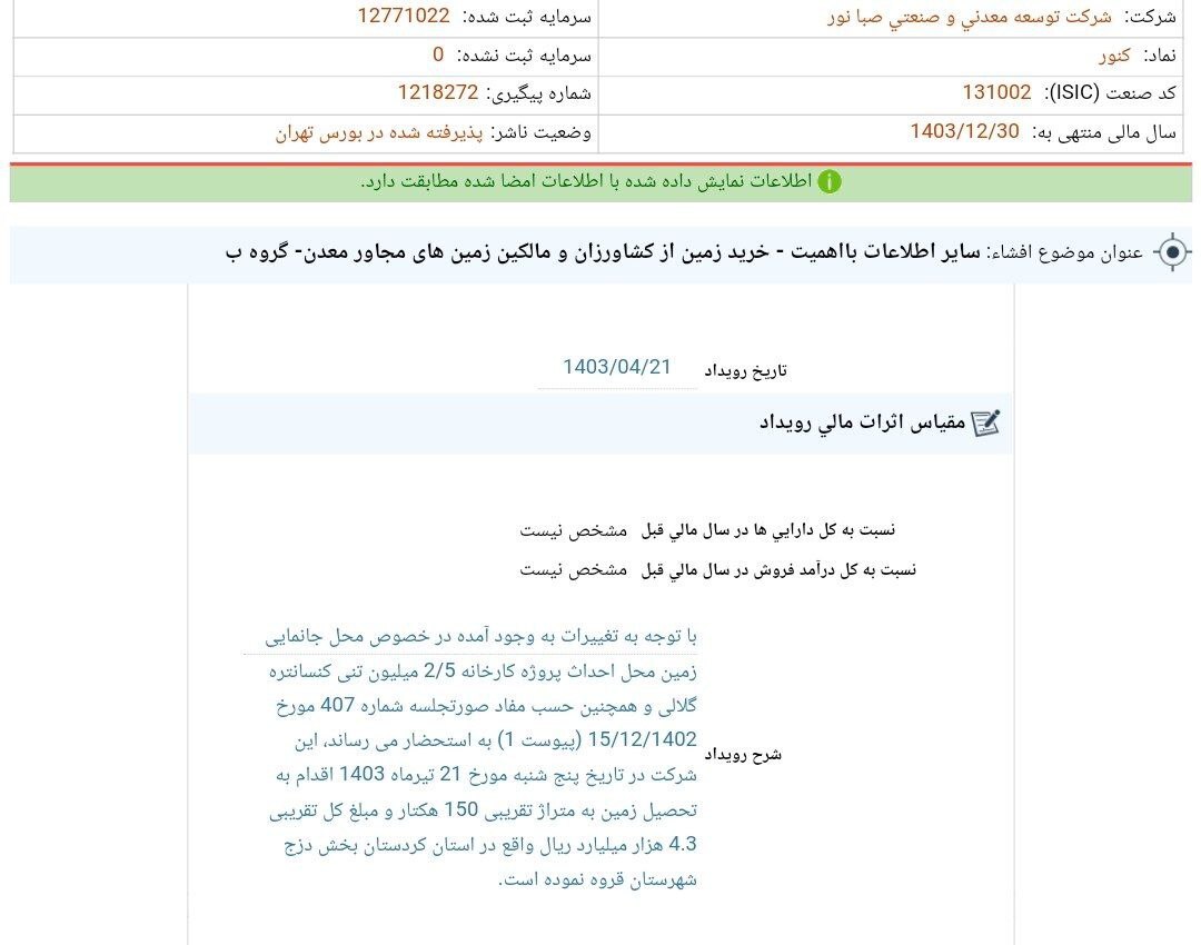 کنور زمین خرید کنور زمین خرید