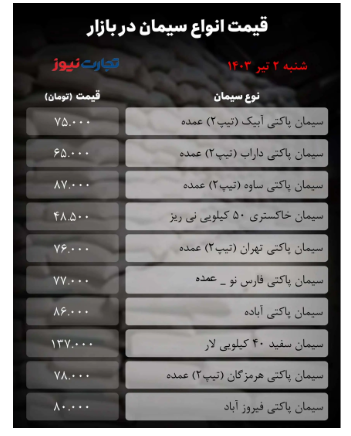 قیمت سیمان امروز ۰۲ تیر ۱۴۰۳ + جدول قیمت سیمان امروز ۰۲ تیر ۱۴۰۳ + جدول