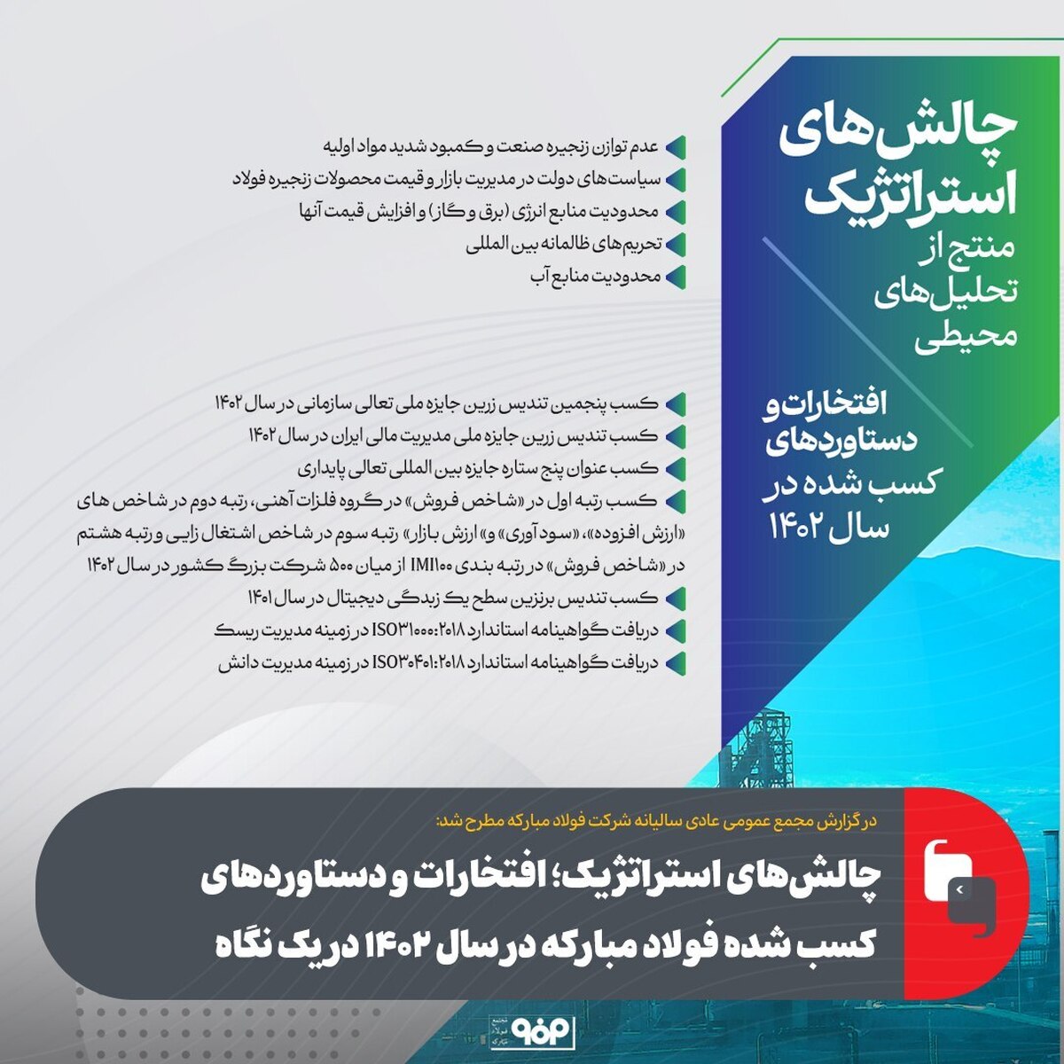 چالش‌های استراتژیک؛ افتخارات و دستاورد‌های کسب شده فولاد مبارکه در سال ۱۴۰۲ در یک نگاه