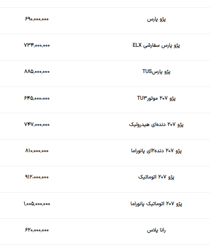 سورن پلاس در بازار تهران چند قیمت خورد؟