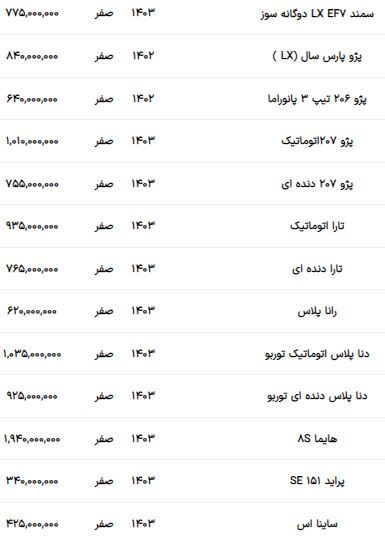قیمت عجیب اطلس/ ۵۶۵ میلیون ناقابل! قیمت عجیب اطلس/ ۵۶۵ میلیون ناقابل!