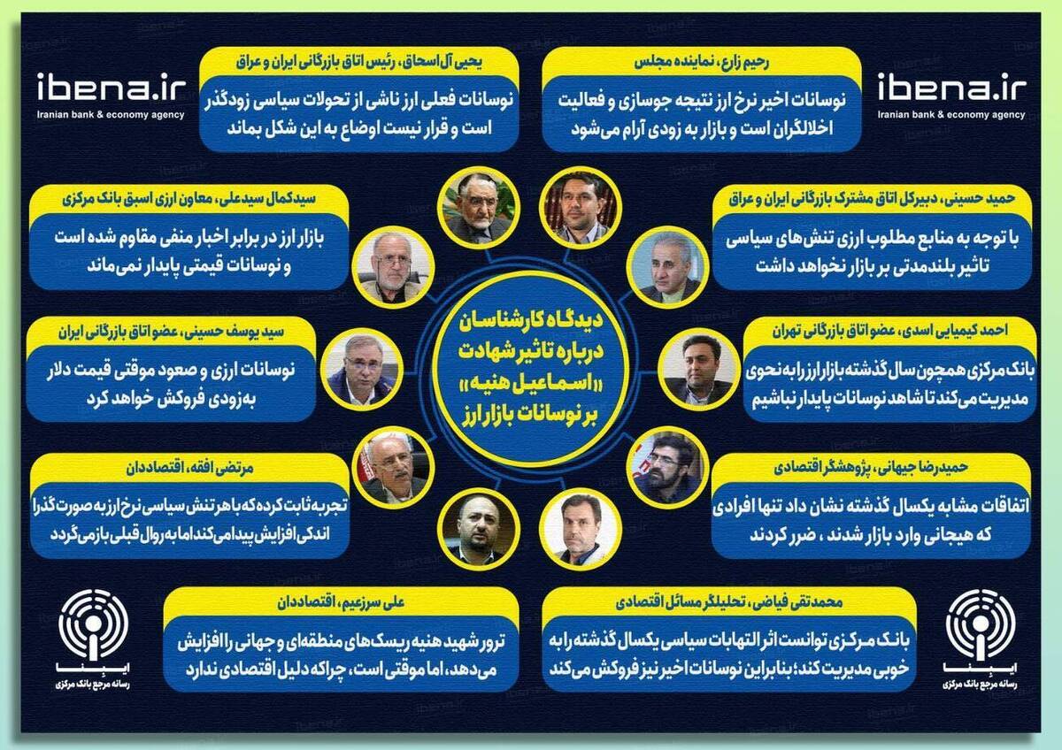 درس عبرت از تجارب گذشته مانع جهش دلار شد/ دیدگاه کارشناسان درباره تاثیر شهادت «اسماعیل هنیه» بر بازار ارز