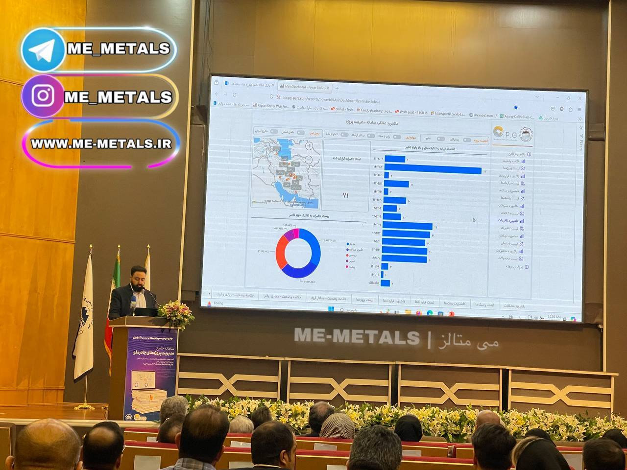 آشنایی با سامانه جامع مدیریت پروژههای چادرملو آشنایی با سامانه جامع مدیریت پروژههای چادرملو