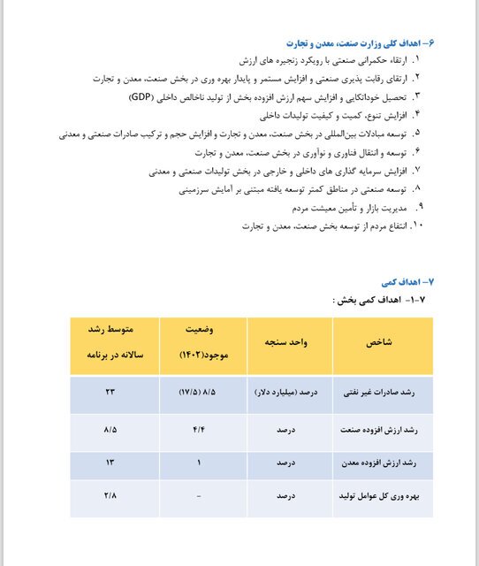 برنامههای محمد اتابک برای ایجاد رونق در امور وزارت صنعت، معدن تجارت برنامههای محمد اتابک برای ایجاد رونق در امور وزارت صنعت، معدن تجارت