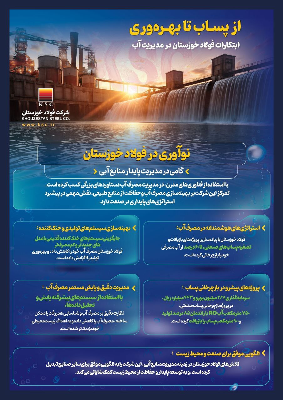 گامی موثر در مدیریت پایدار منابع آبی گامی موثر در مدیریت پایدار منابع آبی