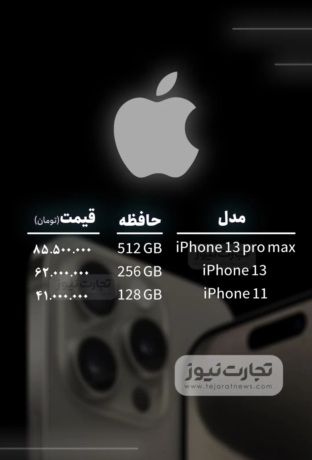 قیمت گوشی موبایل امروز شنبه ۶ مرداد ۱۴۰۳ قیمت گوشی موبایل امروز شنبه ۶ مرداد ۱۴۰۳