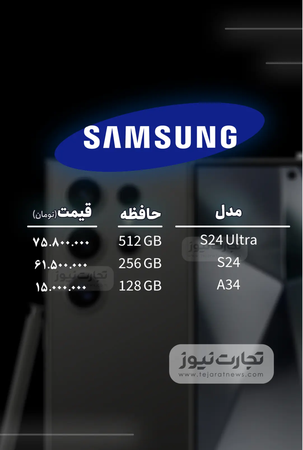 قیمت گوشی موبایل امروز شنبه ۶ مرداد ۱۴۰۳ قیمت گوشی موبایل امروز شنبه ۶ مرداد ۱۴۰۳
