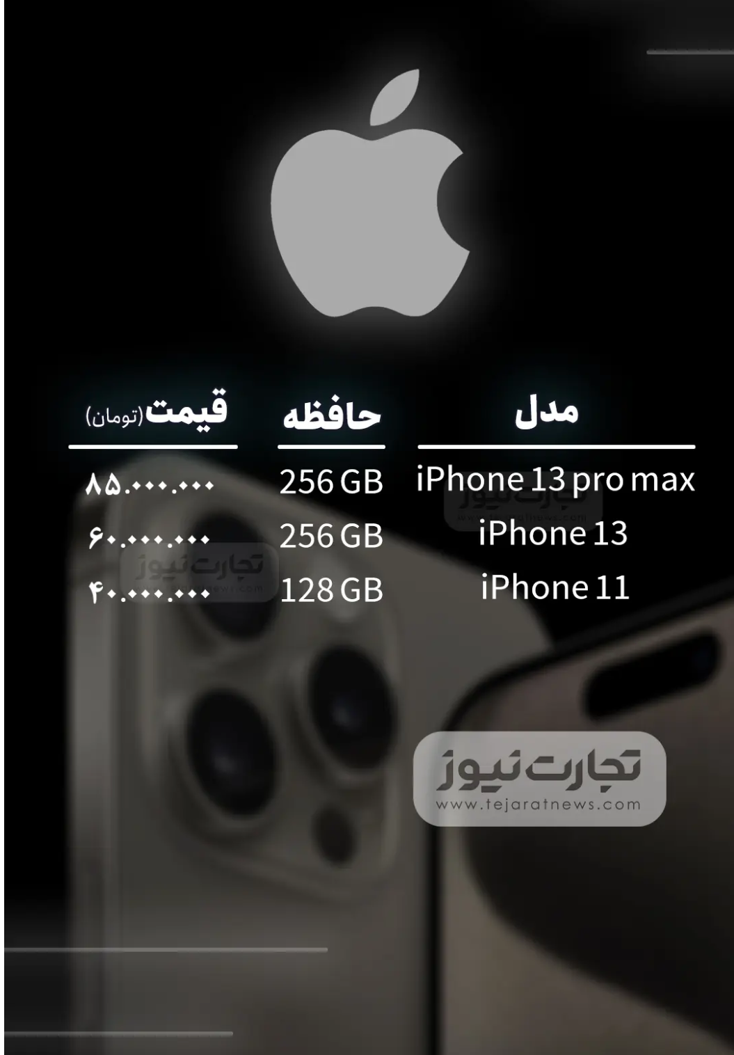 قیمت گوشی موبایل امروز یکشنبه ۱۱ شهریور ۱۴۰۳