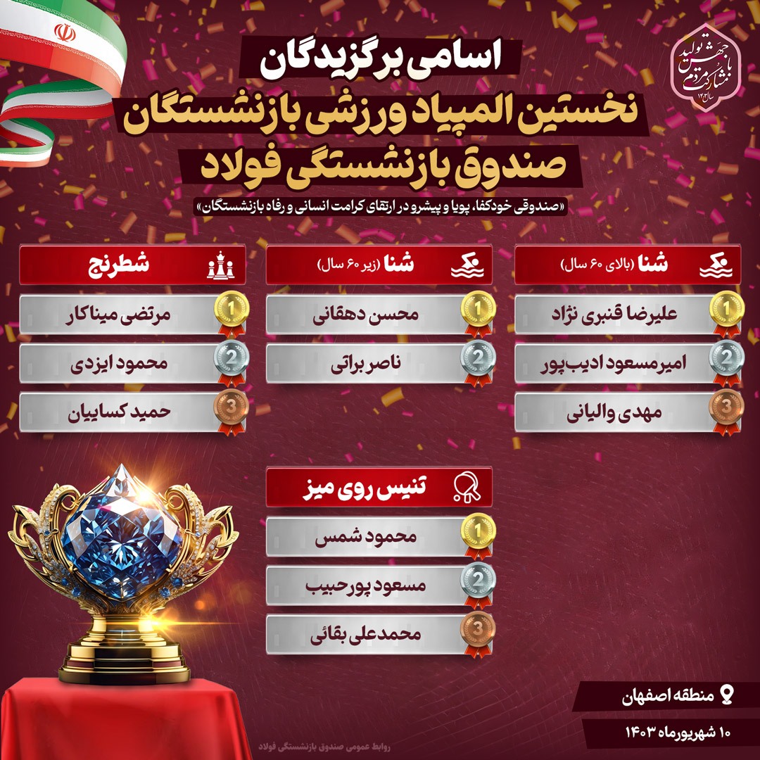 برگزاری المپیاد ورزشی بازنشستگان صندوق فولاد در اصفهان برگزاری المپیاد ورزشی بازنشستگان صندوق فولاد در اصفهان