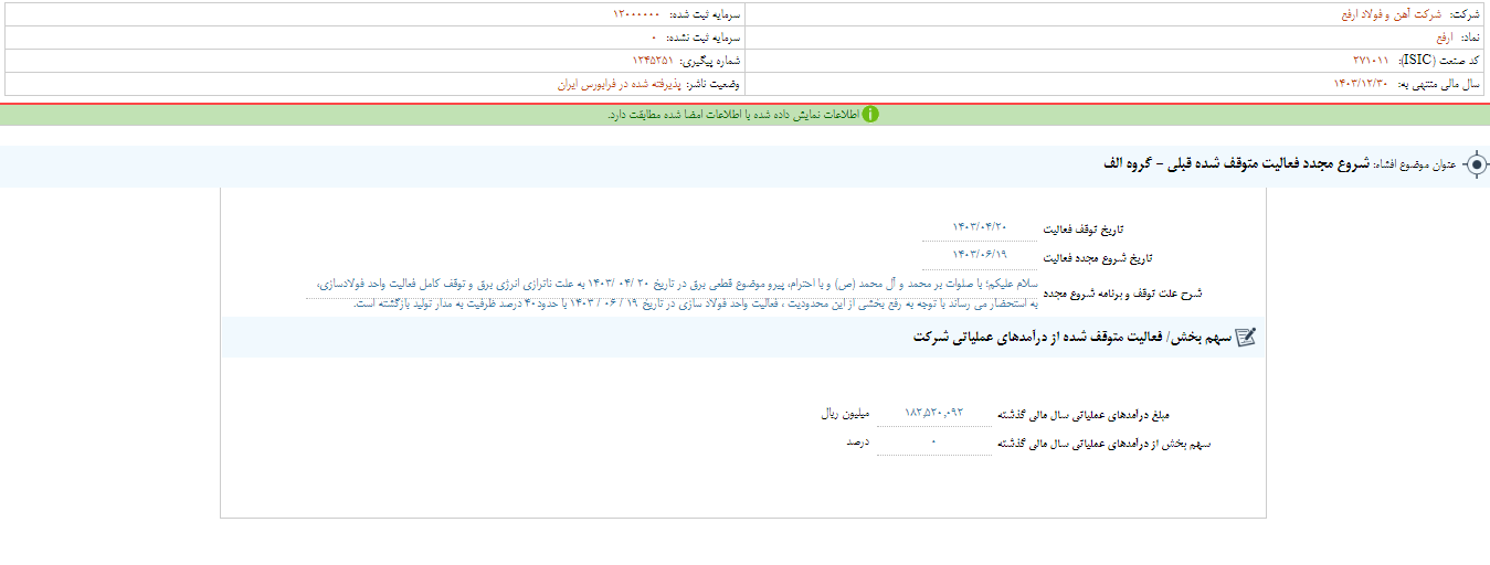 ارفع تولید را از سر گرفت ارفع تولید را از سر گرفت