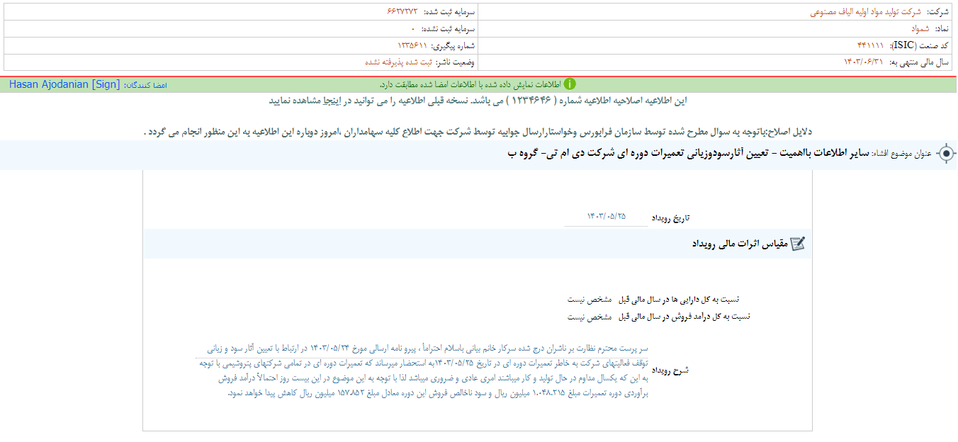 توضیح شمواد درباره آثار سود و زیانی توقف فعالیتها توضیح شمواد درباره آثار سود و زیانی توقف فعالیتها