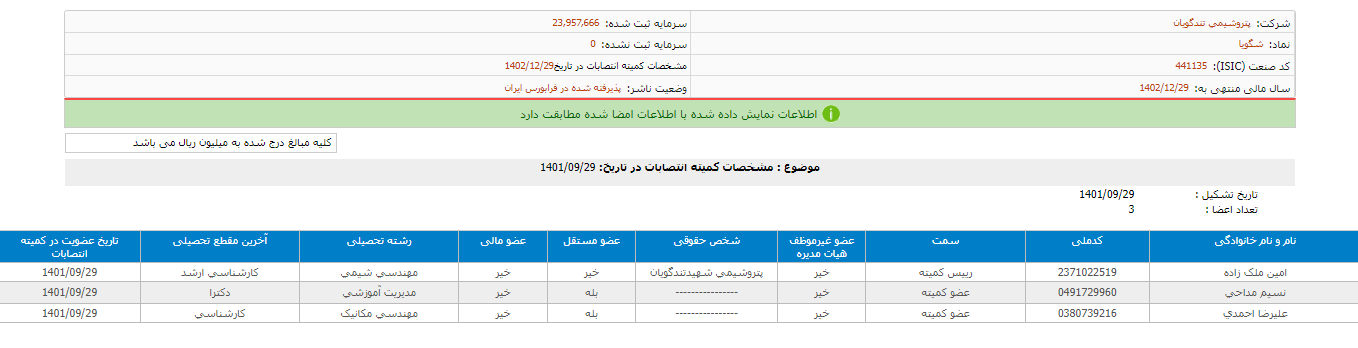 انتصابات جدید در شگویا انتصابات جدید در شگویا