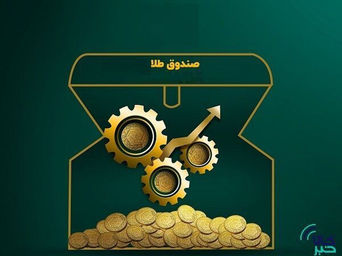 فرآیند تحویل قرارداد‌های آتی و اختیار معامله صندوق کهربا