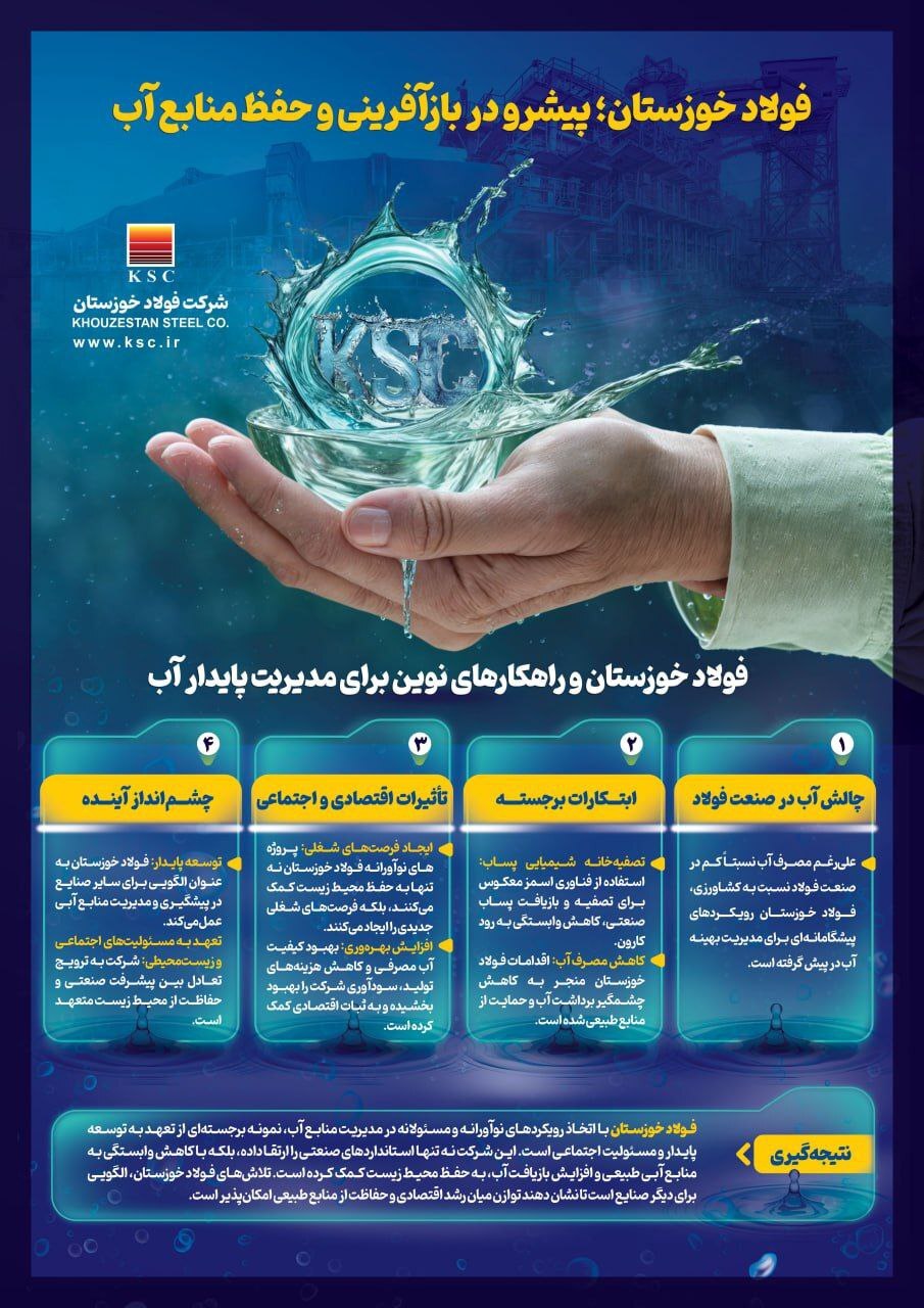 فولاد خوزستان؛ پیشرو در بازآفرینی و حفظ منابع آب فولاد خوزستان؛ پیشرو در بازآفرینی و حفظ منابع آب