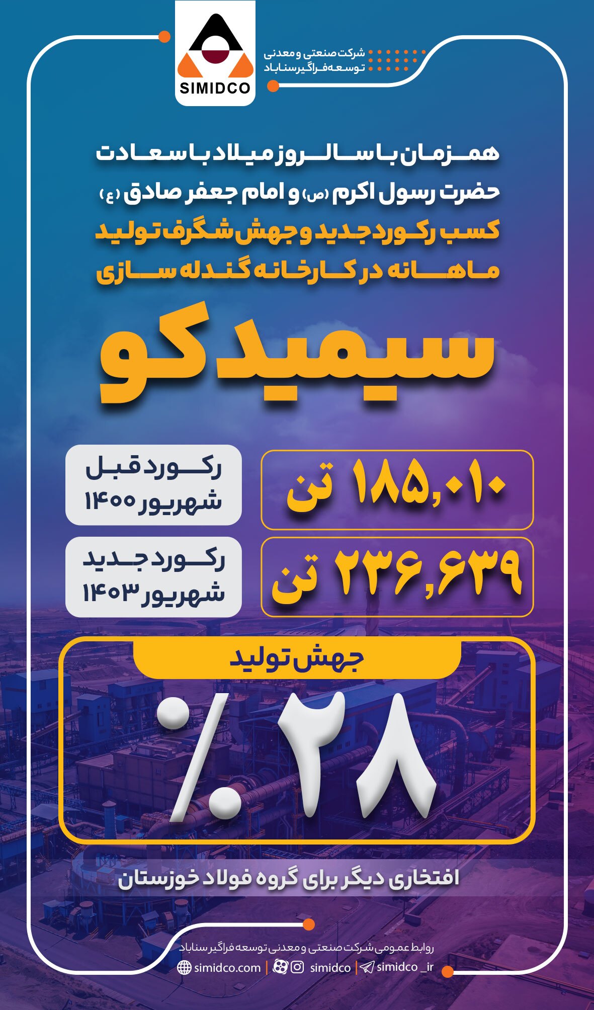 کسب رکورد جدید و جهش شگرف تولید ماهانه گندله در سیمیدکو کسب رکورد جدید و جهش شگرف تولید ماهانه گندله در سیمیدکو