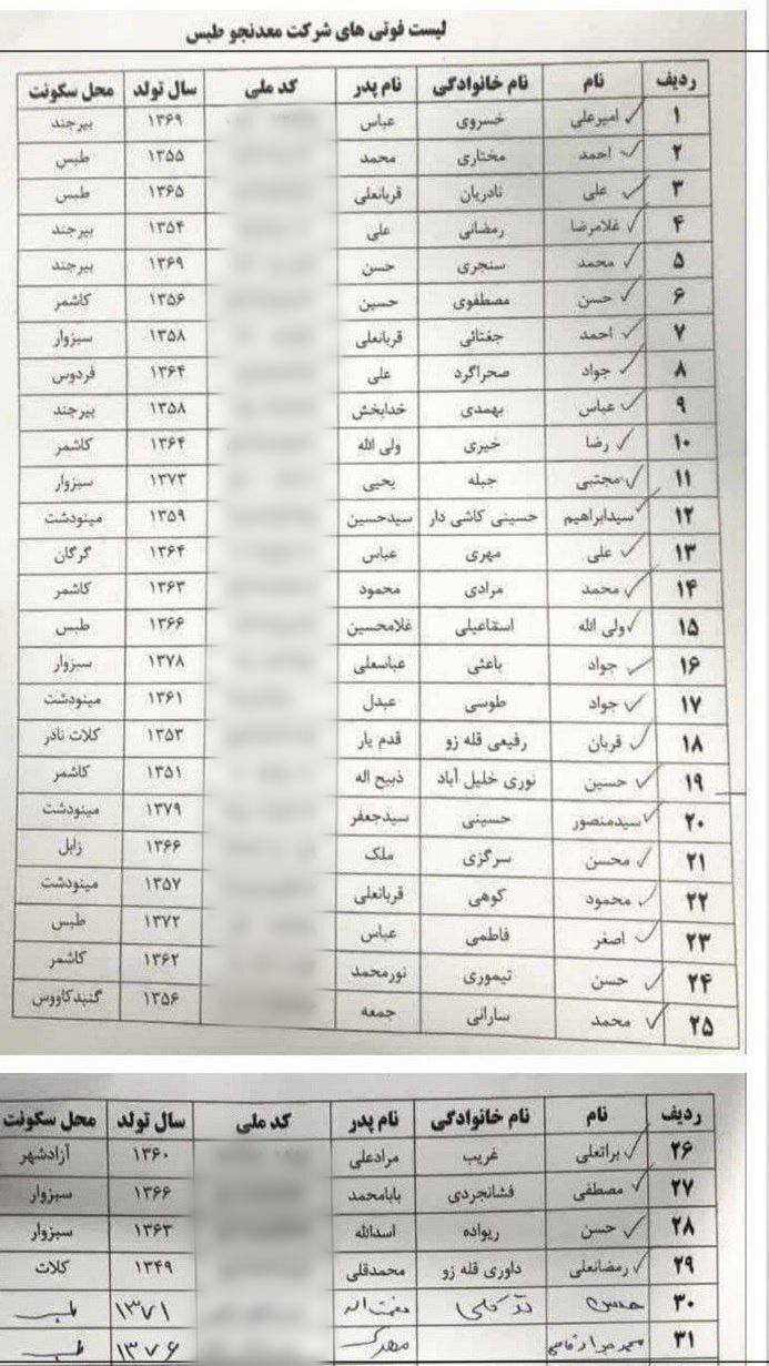 اعلام اسامی فوتیهای حادثه معدن طبس اعلام اسامی فوتیهای حادثه معدن طبس