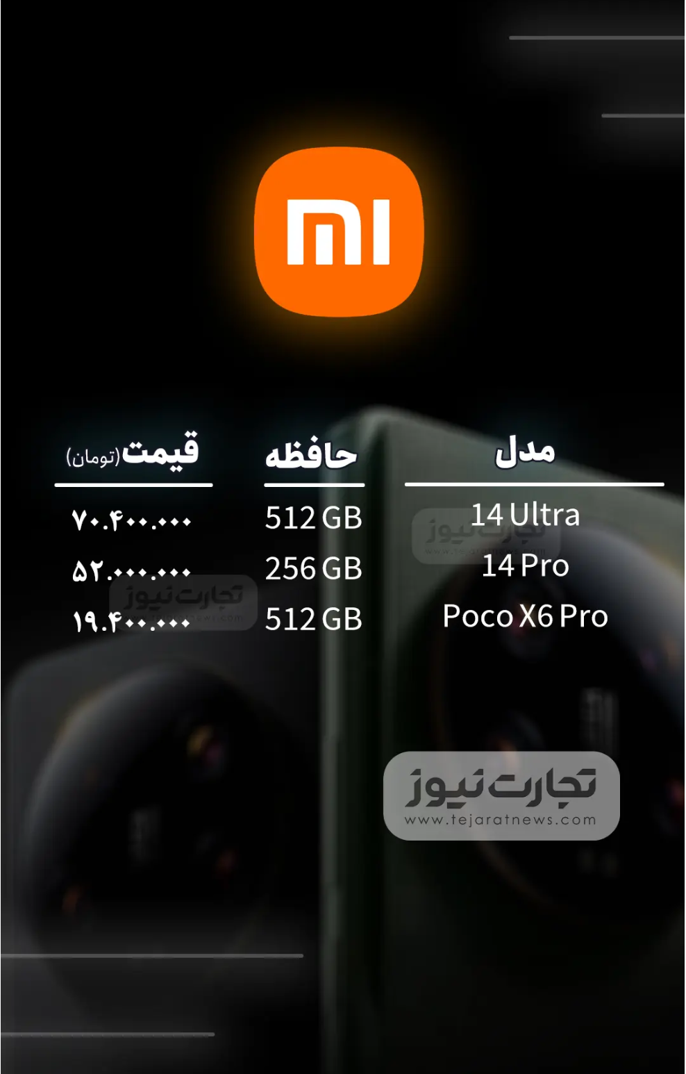 قیمت گوشی موبایل امروز ۲۲ مهر ۱۴۰۳ + جدول قیمت گوشی موبایل امروز ۲۲ مهر ۱۴۰۳ + جدول