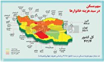 دوپینگ غول سبد خانوار/ بررسی و تشریح دو علت صعود سهم هزینه مسکن به ۱.۴ برابر حدمجاز در شهر‌های کشور طی ۱۴۰۲، پیامد آن و شروط فرود