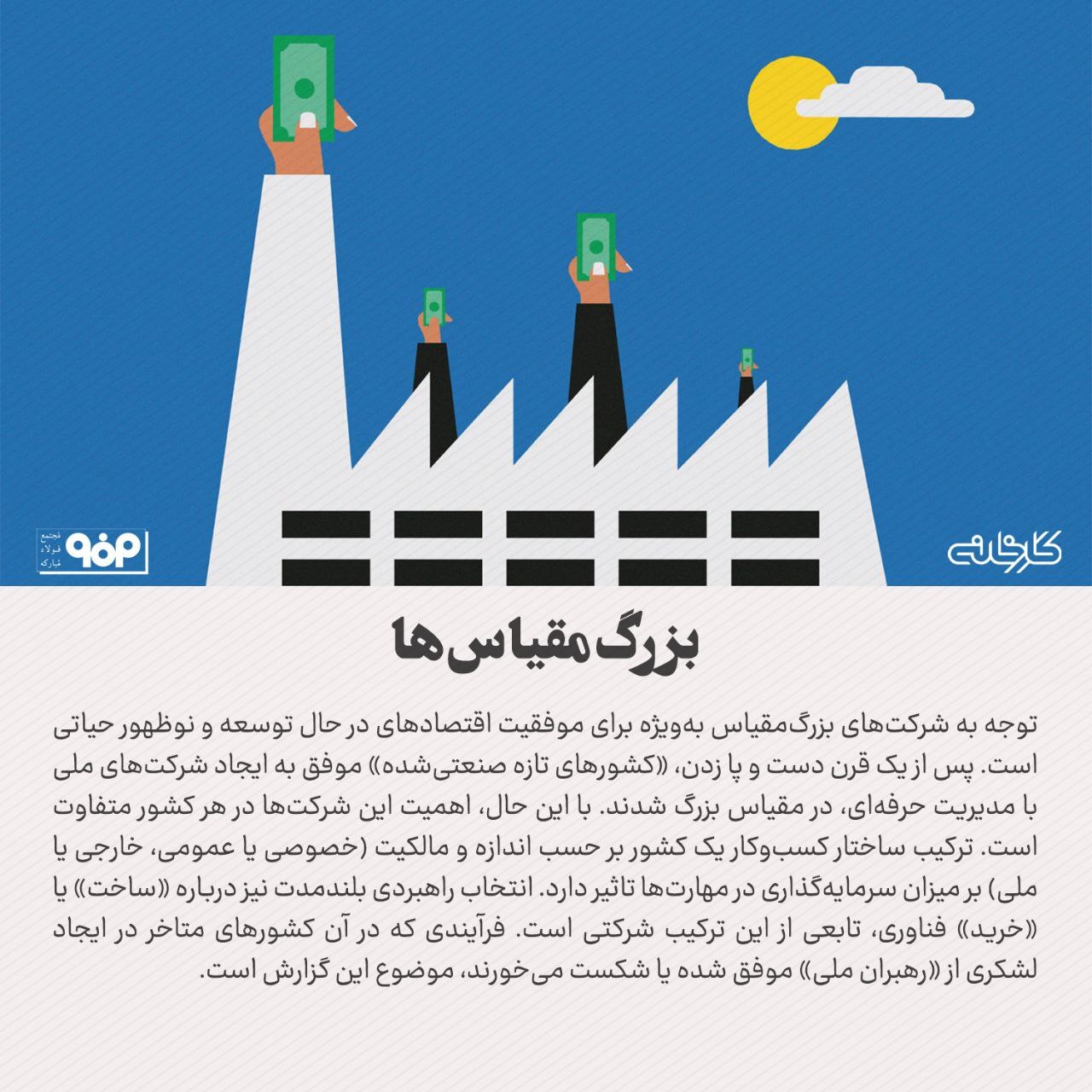چرا ظهور بنگاههای بزرگ رقابتی برای موفقیت اقتصادهای نوظهور ضرورت دارد؟ چرا ظهور بنگاههای بزرگ رقابتی برای موفقیت اقتصادهای نوظهور ضرورت دارد؟