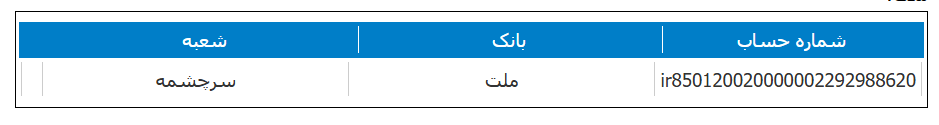 تمدید مهلت استفاده از حق تقدم خرید سهام فافق تمدید مهلت استفاده از حق تقدم خرید سهام فافق