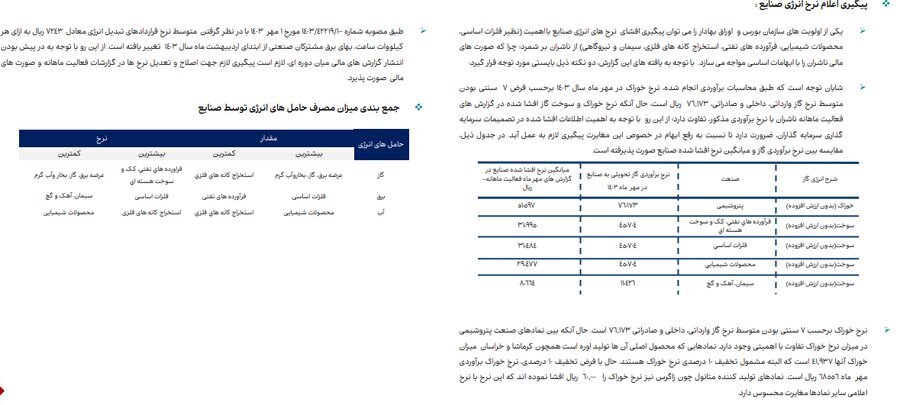 ناترازی انرژی گاز علاوه بر زمستان به فصل پاییز نیز سرایت کرده است ناترازی انرژی گاز علاوه بر زمستان به فصل پاییز نیز سرایت کرده است