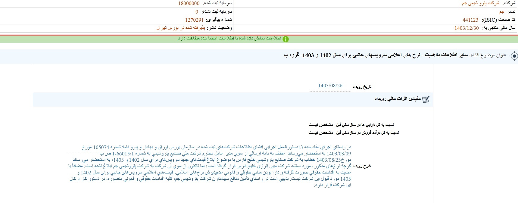مهمترین اخبار کدال ۲۷ آبان ۱۴۰۳/ از تعدیل نرخ گاز تا راه اندازی واحد ایزومریزاسیون و نفتای سبک مهمترین اخبار کدال ۲۷ آبان ۱۴۰۳/ از تعدیل نرخ گاز تا راه اندازی واحد ایزومریزاسیون و نفتای سبک