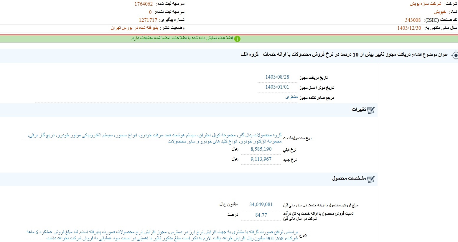 مهمترین اخبار کدال ۲۹ آبان ۱۴۰۳/ کماثری تحریم بر عملکرد حکشتی مهمترین اخبار کدال ۲۹ آبان ۱۴۰۳/ کماثری تحریم بر عملکرد حکشتی