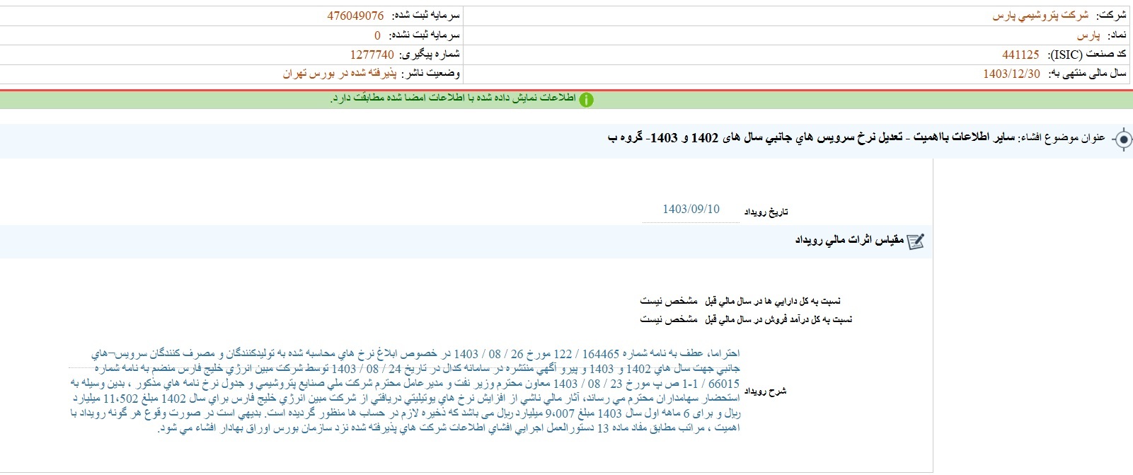 مهمترین اخبار کدال ۱۰ آذر ۱۴۰۳/ از شفاف سازی سایپا و ایران خودرو تا قطع گاز برای واحد پتروشیمی مهمترین اخبار کدال ۱۰ آذر ۱۴۰۳/ از شفاف سازی سایپا و ایران خودرو تا قطع گاز برای واحد پتروشیمی