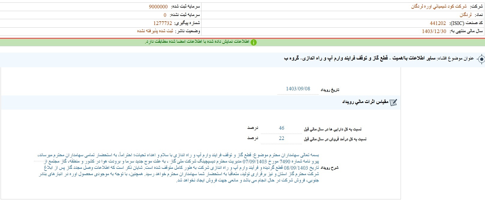 مهمترین اخبار کدال ۱۰ آذر ۱۴۰۳/ از شفاف سازی سایپا و ایران خودرو تا قطع گاز برای واحد پتروشیمی مهمترین اخبار کدال ۱۰ آذر ۱۴۰۳/ از شفاف سازی سایپا و ایران خودرو تا قطع گاز برای واحد پتروشیمی