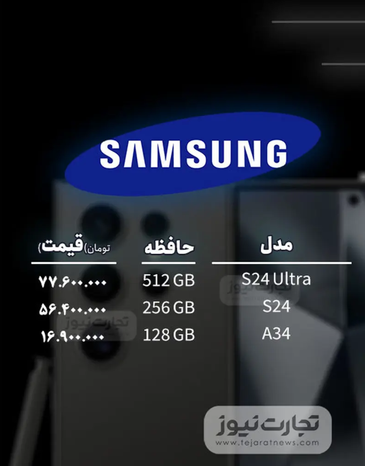 قیمت گوشی موبایل امروز ۱۲ آذر ۱۴۰۳ + جدول قیمت گوشی موبایل امروز ۱۲ آذر ۱۴۰۳ + جدول