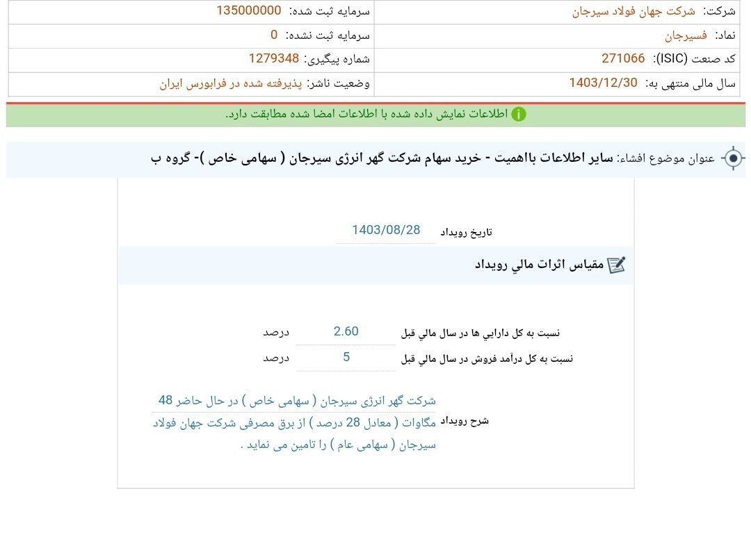 خرید سهام گهر انرژی سیرجان توسط شرکت جهان فولاد سیرجان خرید سهام گهر انرژی سیرجان توسط شرکت جهان فولاد سیرجان