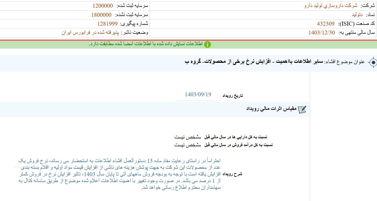 مهمترین اخبار کدال در ۱۹ آذر ۱۴۰۳/ افزایش نرخ برخی محصولات، واگذاری سهام و افشای دادنامه مهمترین اخبار کدال در ۱۹ آذر ۱۴۰۳/ افزایش نرخ برخی محصولات، واگذاری سهام و افشای دادنامه