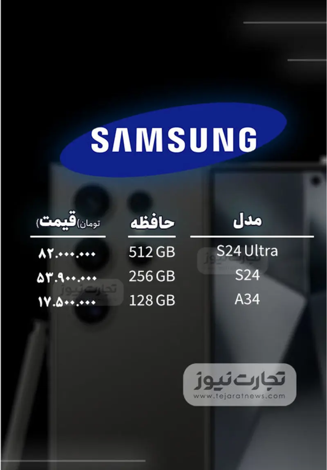 قیمت گوشی موبایل امروز ۲۴ آذر ۱۴۰۳ + جدول قیمت گوشی موبایل امروز ۲۴ آذر ۱۴۰۳ + جدول