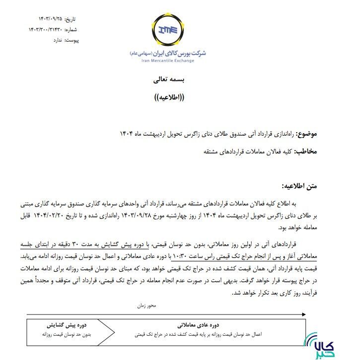 راهاندازی قرارداد آتی صندوق طلای دنای زاگرس تحویل اردیبهشت ۱۴۰۴ راهاندازی قرارداد آتی صندوق طلای دنای زاگرس تحویل اردیبهشت ۱۴۰۴