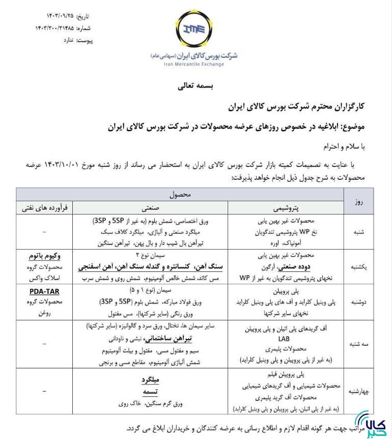 ابلاغیه در خصوص روزهای عرضه محصولات در بورس کالای ایران ابلاغیه در خصوص روزهای عرضه محصولات در بورس کالای ایران